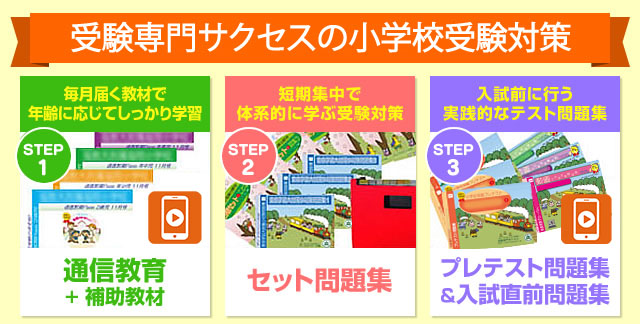 岡山大附属小学校 合格シリーズ（通信教育・問題集）｜受験専門サクセス