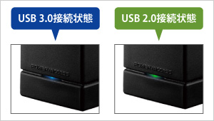 HDCL-UTCシリーズ | USB 3.0／2.0対応外付ハードディスク | アイ・オー