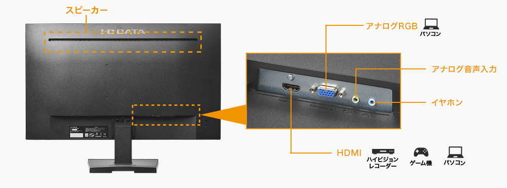 DI-A271DB | 3辺フレームレス＆広視野角ADSパネル 27型ワイド液晶