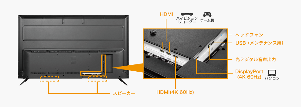 LCD-M4K651XDB | 4K対応＆広視野角ADSパネル採用 65型（可視領域64.5型