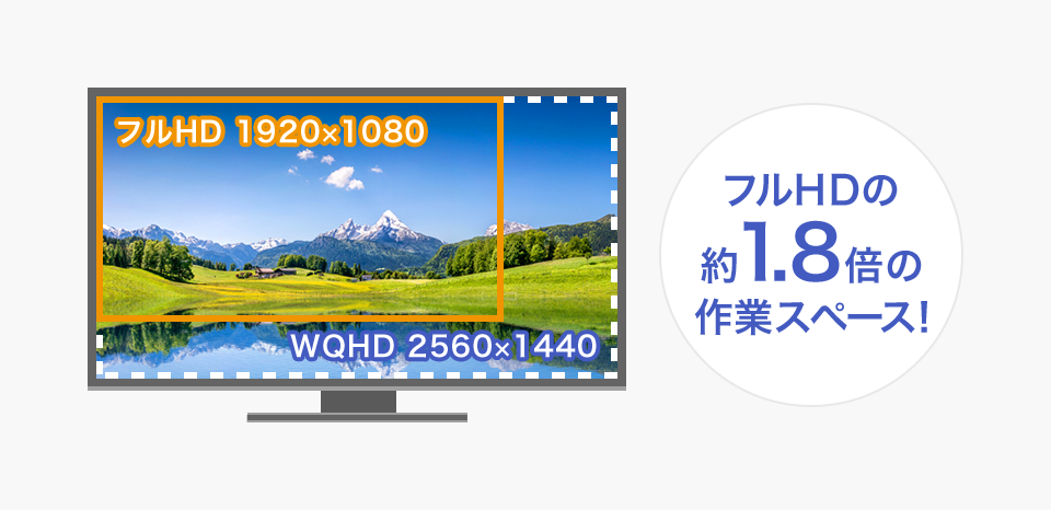 LCD-MQ322XDB | 広視野角ADSパネル採用＆WQHD対応31.5型ワイド液晶
