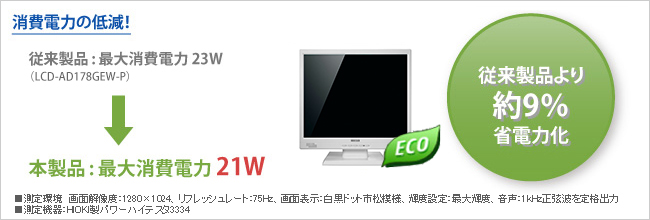 LCD-AD171EW-P | 低消費電力パネル採用 保護フィルター搭載 17型