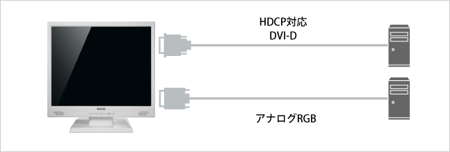 LCD-AD171EW-P | 低消費電力パネル採用 保護フィルター搭載 17型