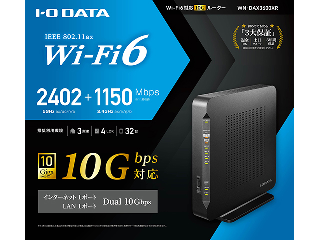 インターネットポート、有線LANポート10Gbps対応のWi-Fi 6ルーター「WN