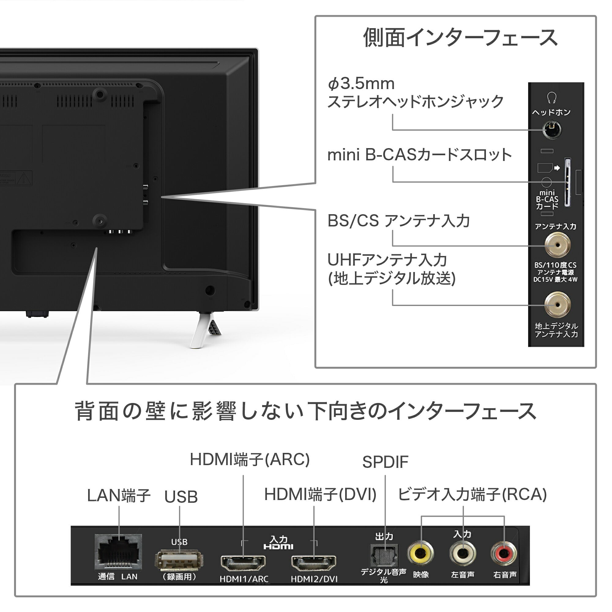 公式】IRIE 液晶テレビ 32V型 ダブルチューナー ハイビジョン ホワイト