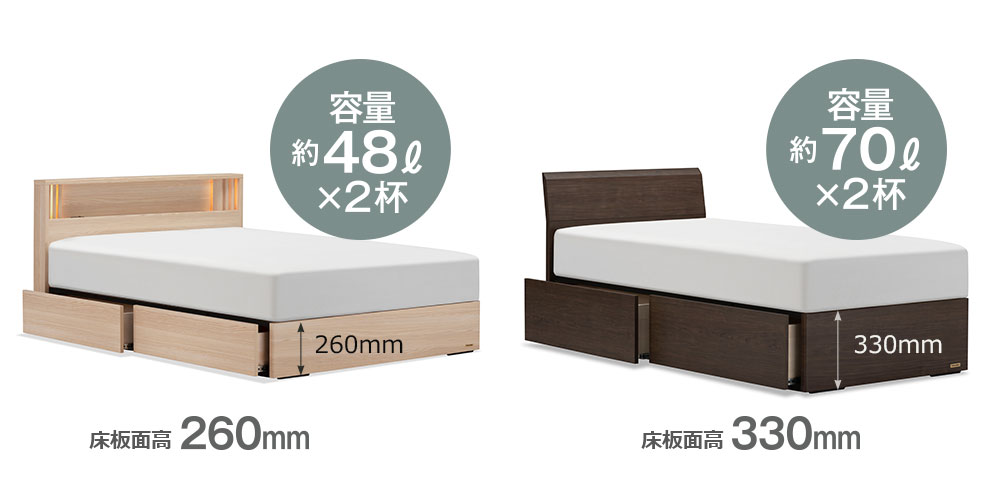 FranceBed（フランスベッド）ベッドフレーム「ファディア FAD-C2 DR