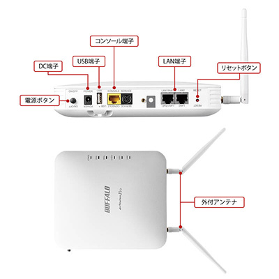 WAPM-1266R 11ac/n/a&11n/g/b 無線LANアクセスポイント: 通信機器