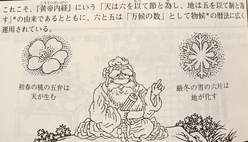 書籍紹介】東洋思想最高の経典 ！あらゆる中国伝統文化の世界観が見え