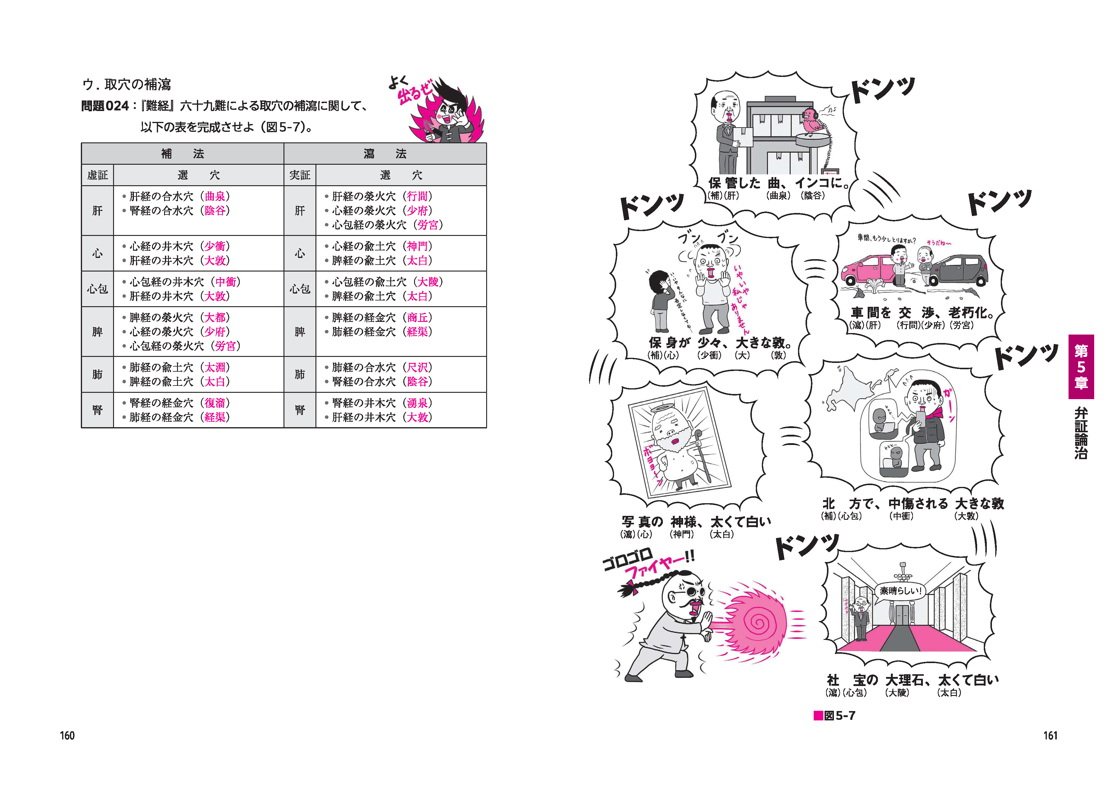 新刊のおしらせ】はり師・きゅう師、あん摩マッサージ指圧師の国家試験