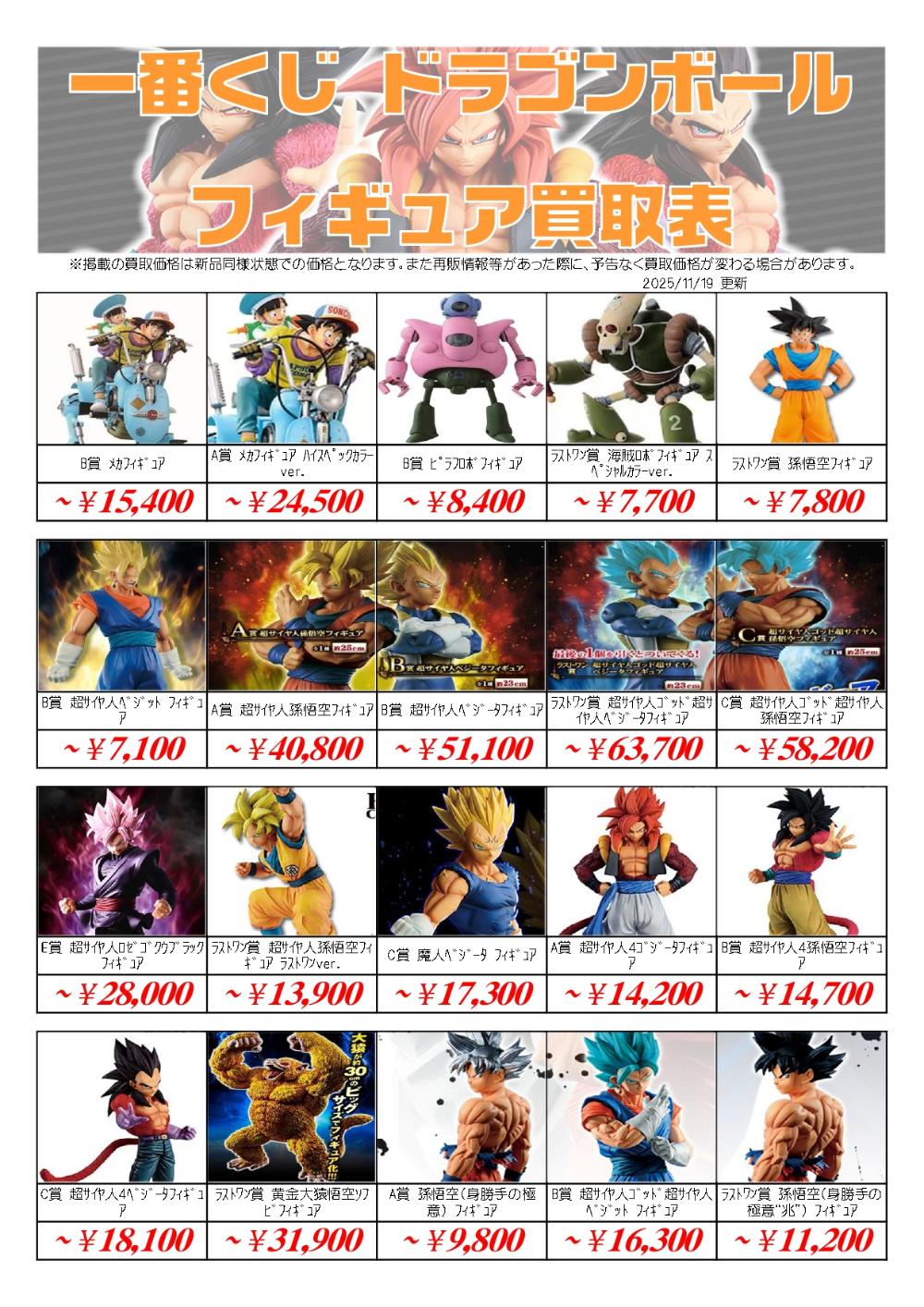 ドラゴンボールフィギュア高価買取中！まとめて売ると査定金額大幅UP