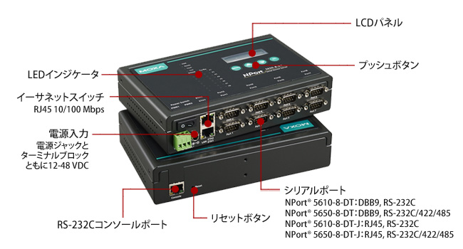 NPort 5650-8-DT-J | 産業用変換器/コンバーター | Moxa | IBS Japan