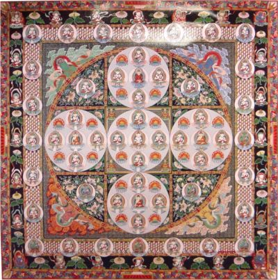 金剛界曼荼羅 - JIS