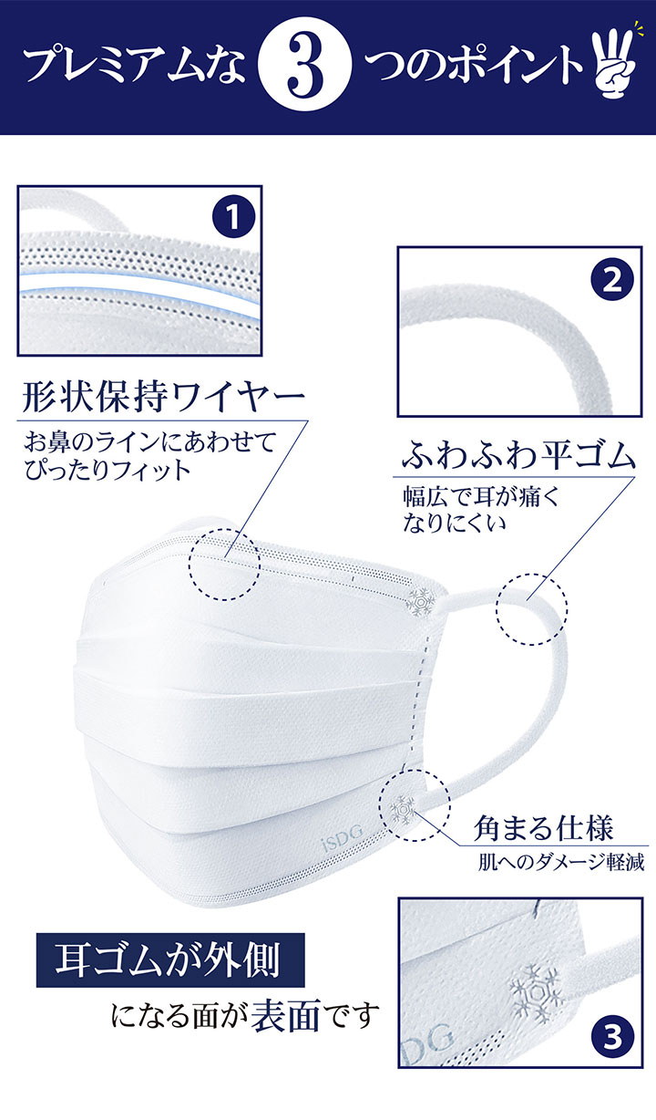 不織布マスクPREMIUM 7枚+3枚入 | ISDG 医食同源ドットコム [公式通販]