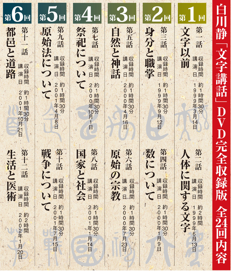 白川静「文字講話」DVD完全収録版 | 日本経営合理化協会
