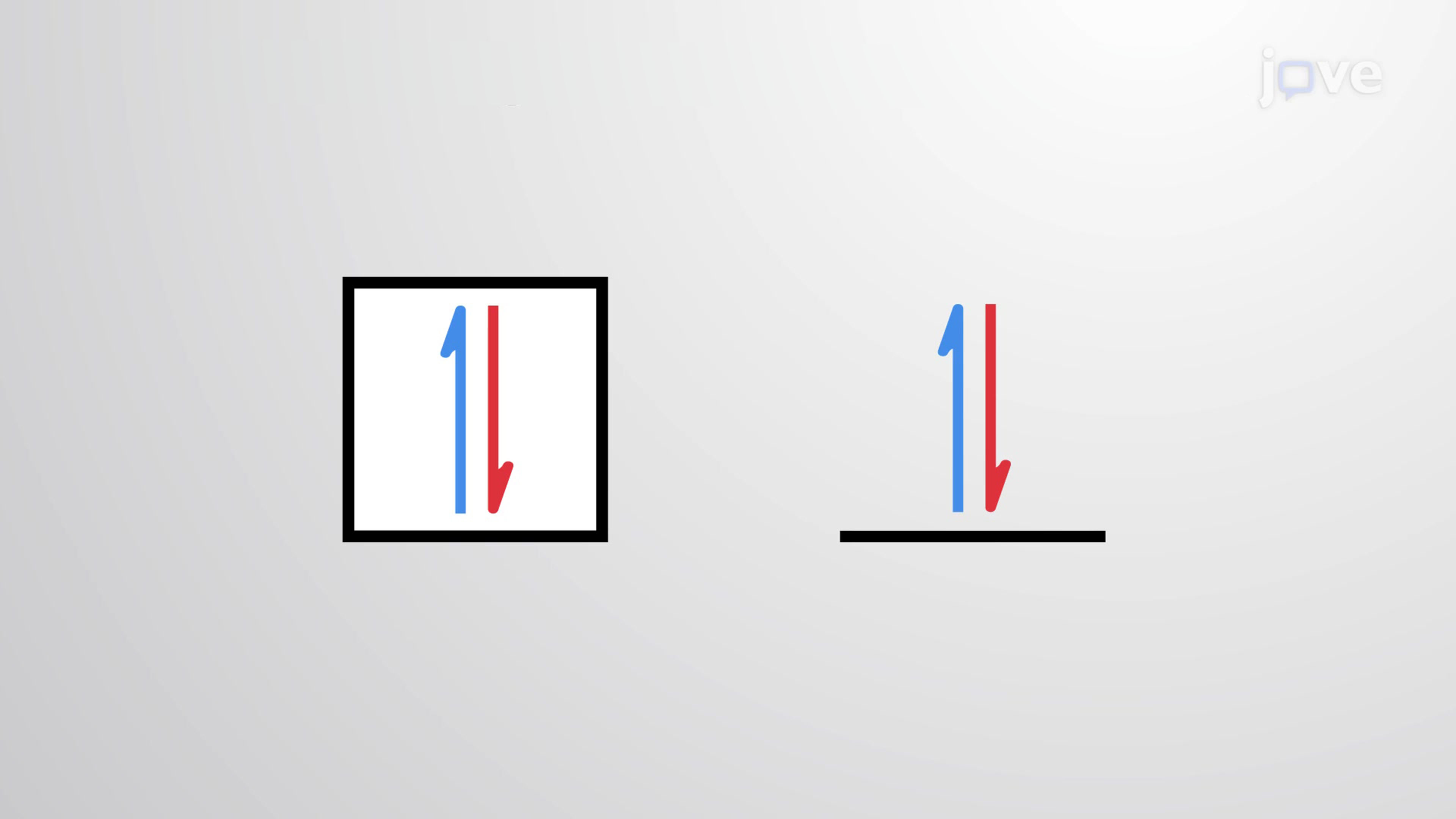 ビデオ: パウリの排他原理