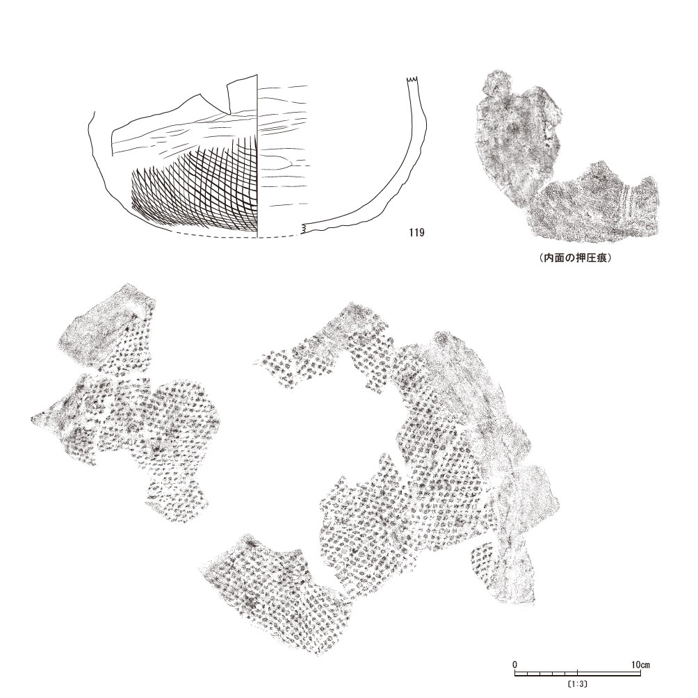 編み布の跡が残る縄文時代晩期の土器（永吉天神段遺跡：大崎町