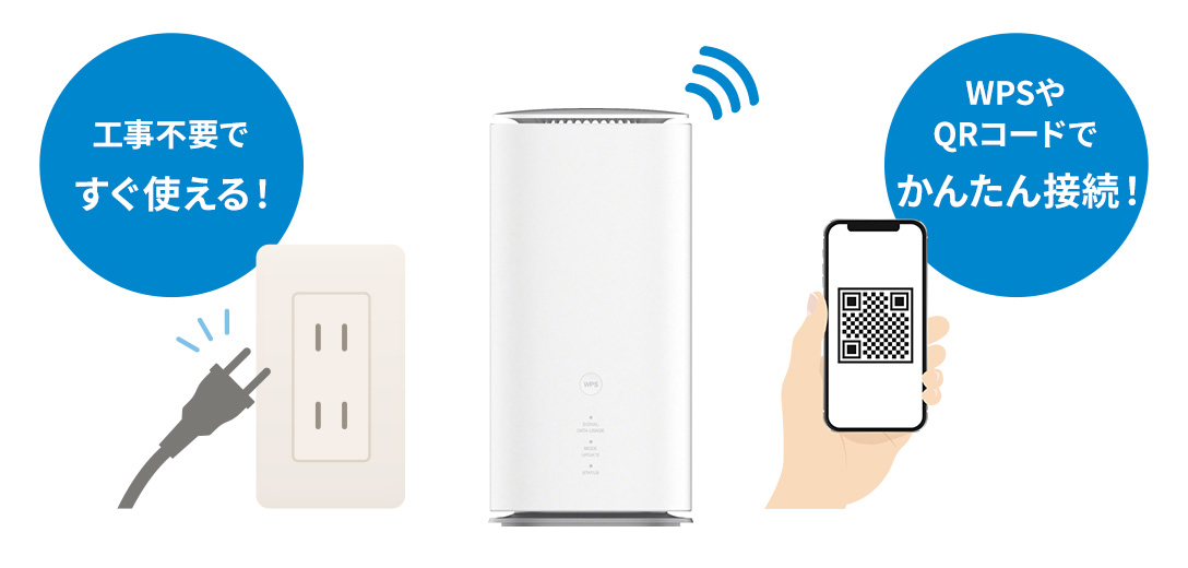 Speed Wi-Fi HOME 5G L13 | J:COM WiMAX +5G S | J:COM