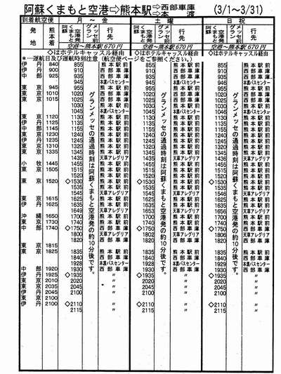 1977年8月1日、現在熊本総合時刻表 1977年8月1日、現在熊本総合時刻表