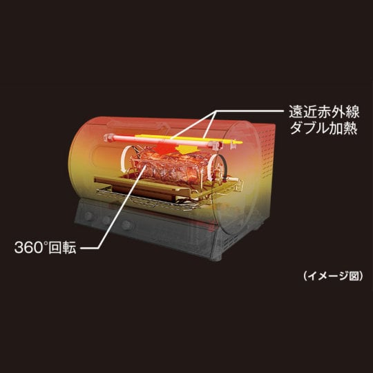 Panasonic Rotisserie Oven NB-RDX100 | Japan Trend Shop