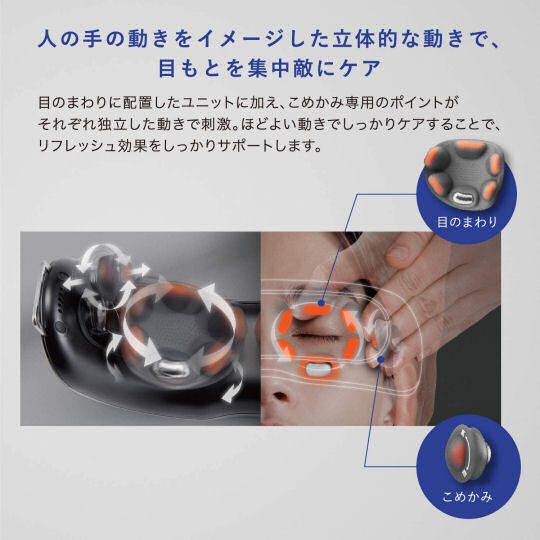 Mono Lourdes AX-HXL350 Eye Care Massager | Japan Trend Shop