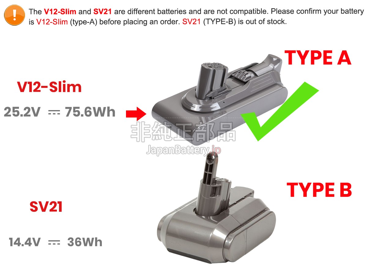 新品 Dyson 掃除機 V12 DETECT SLIM バッテリー交換 | JapanBattery.jp
