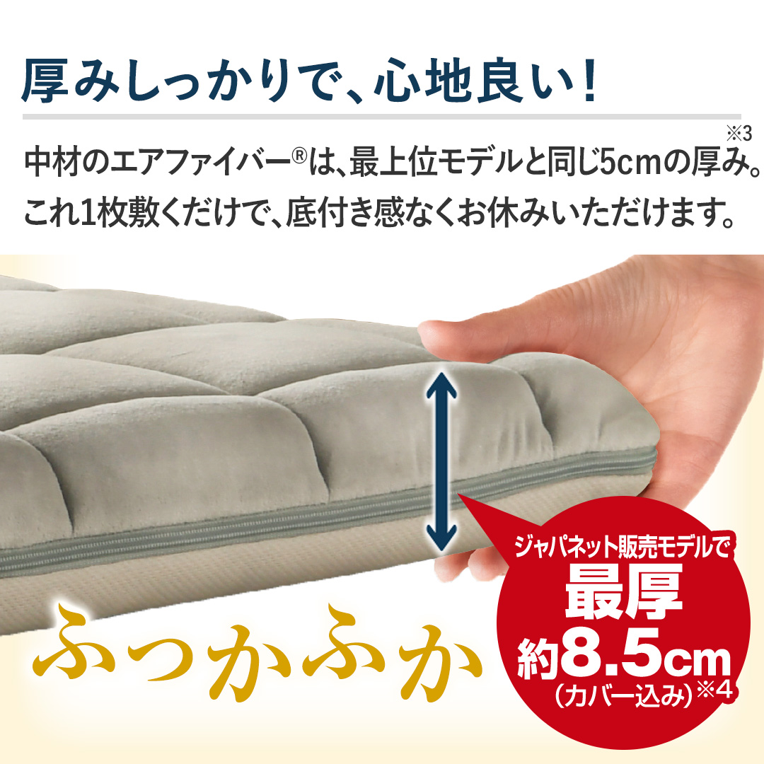 エアウィーヴ 布団・快眠グッズ 敷布団肩やわ シングル 1-307011-1