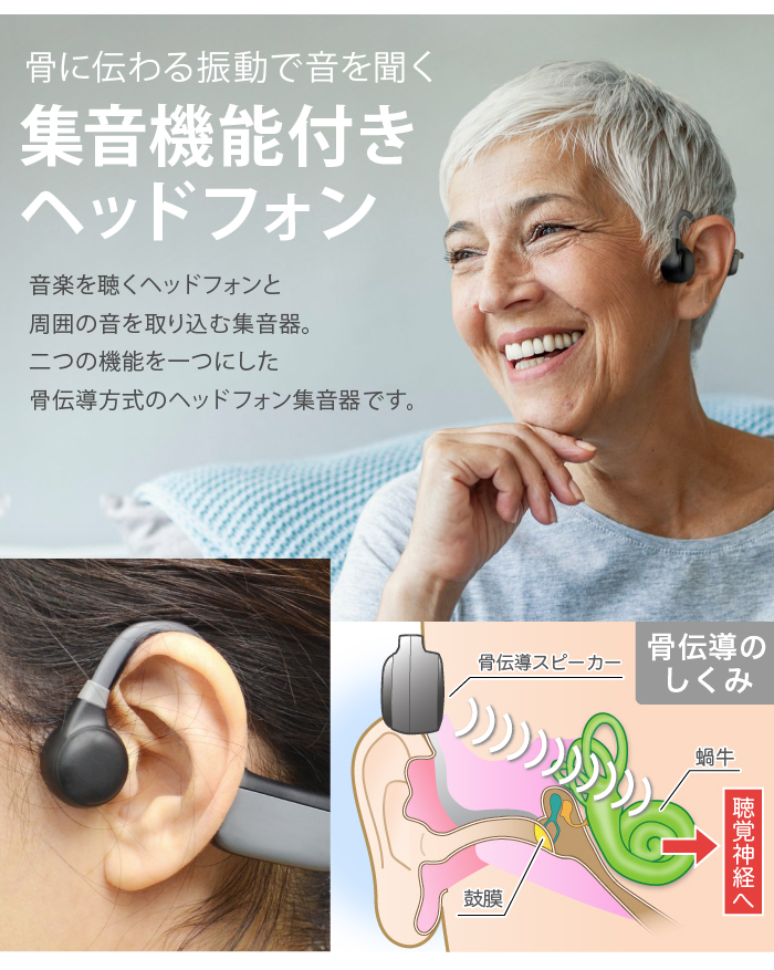 JTT Online Shop『Bluetooth搭載で音楽も聴けるヘッドフォン 骨伝導 集