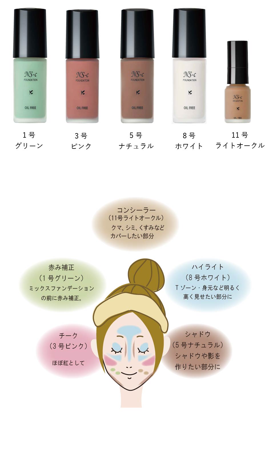 ナチュラルスィート ファンデーションS 11号（ライトオークル）【13mL