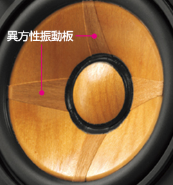 シャープ名機 SM-SX10 & パイオニアDV-S969AVi できれば手渡し