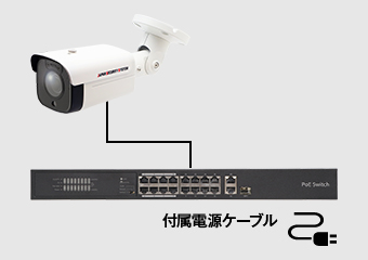 16ポートPoEスイッチングハブ - ジャパン・セキュリティシステム（旧