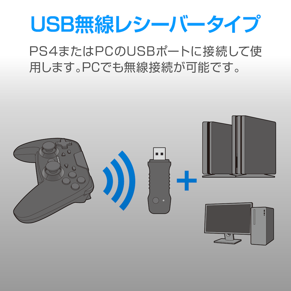 アクラス｜ゲーム｜PS4/PS3/PC用 シンプルコントローラー ワイヤレスターボ