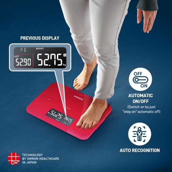 Buy Omron HBF 255T Bluetooth Body Composition Monitor online at