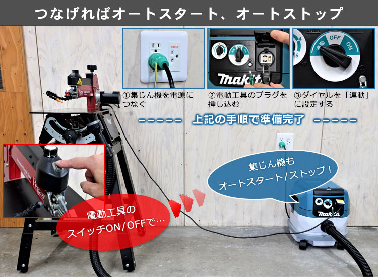 ▽ マキタ 集じん機 VC0820 (乾湿両用) | つくる人をシゲキする オフの