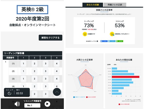 刊行48年目を迎えるロングセラー！「2021年度版 英検(R)過去6回全問題