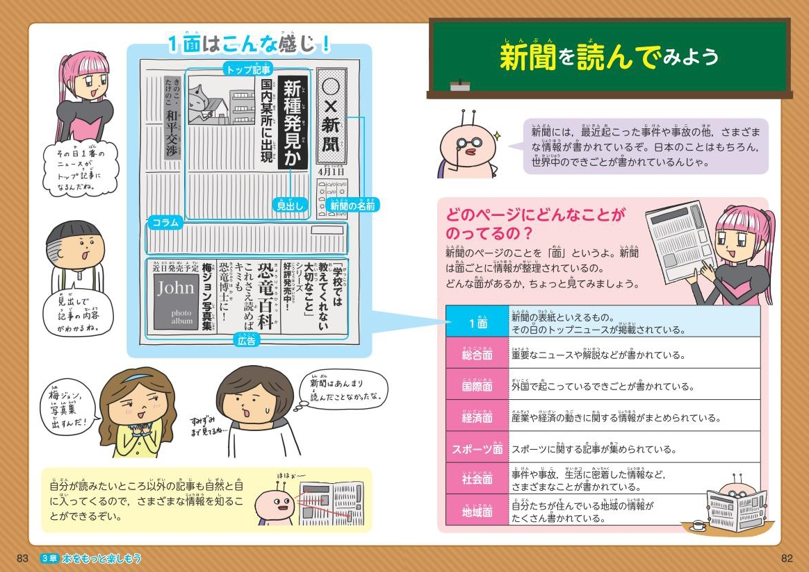 学校では教えてくれない大切なこと（22）本が好きになる | 旺文社