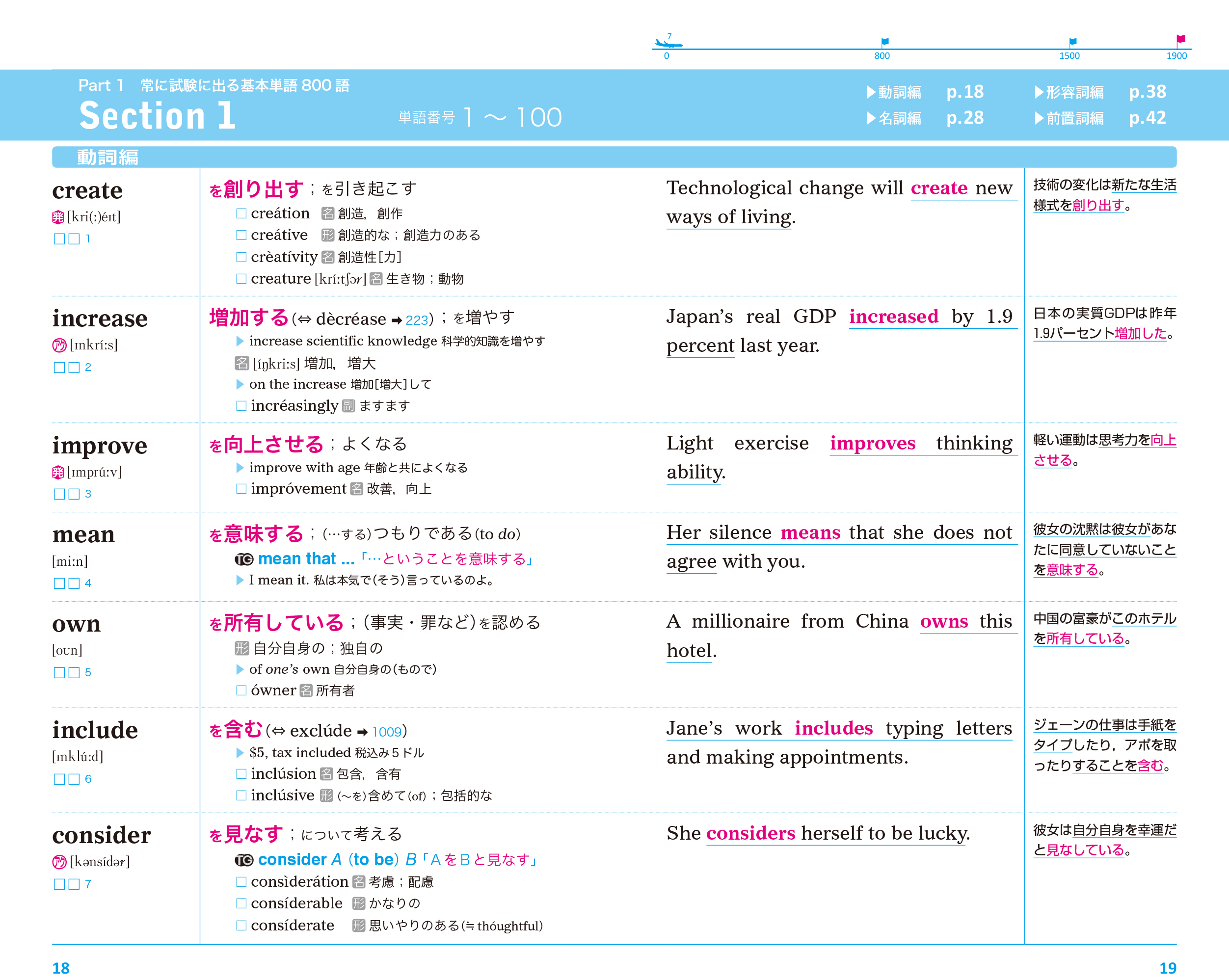 英単語ターゲット1900 6訂版 | 旺文社