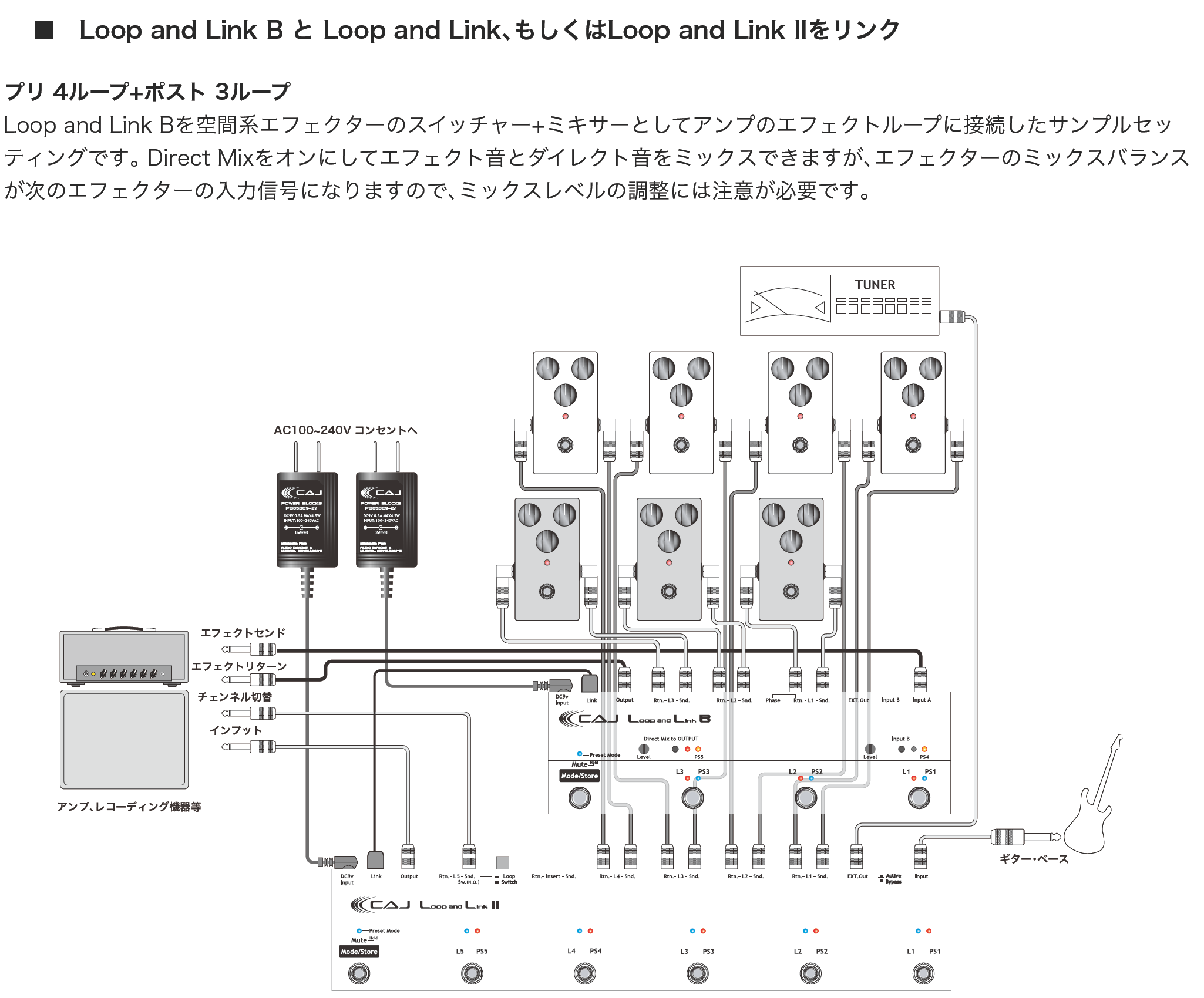 Loop and Link B | Okada-International