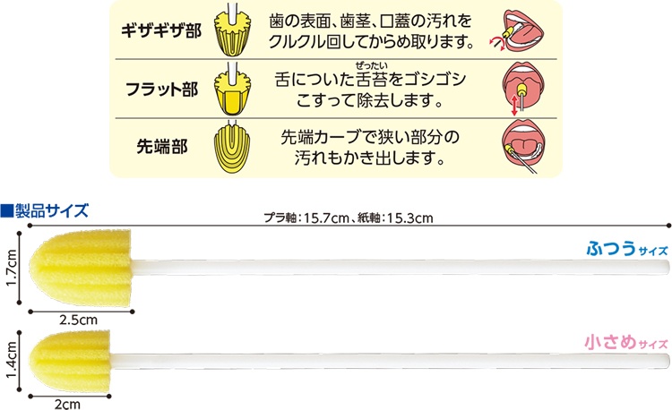 PH マウスポンジ® - オオサキメディカル株式会社