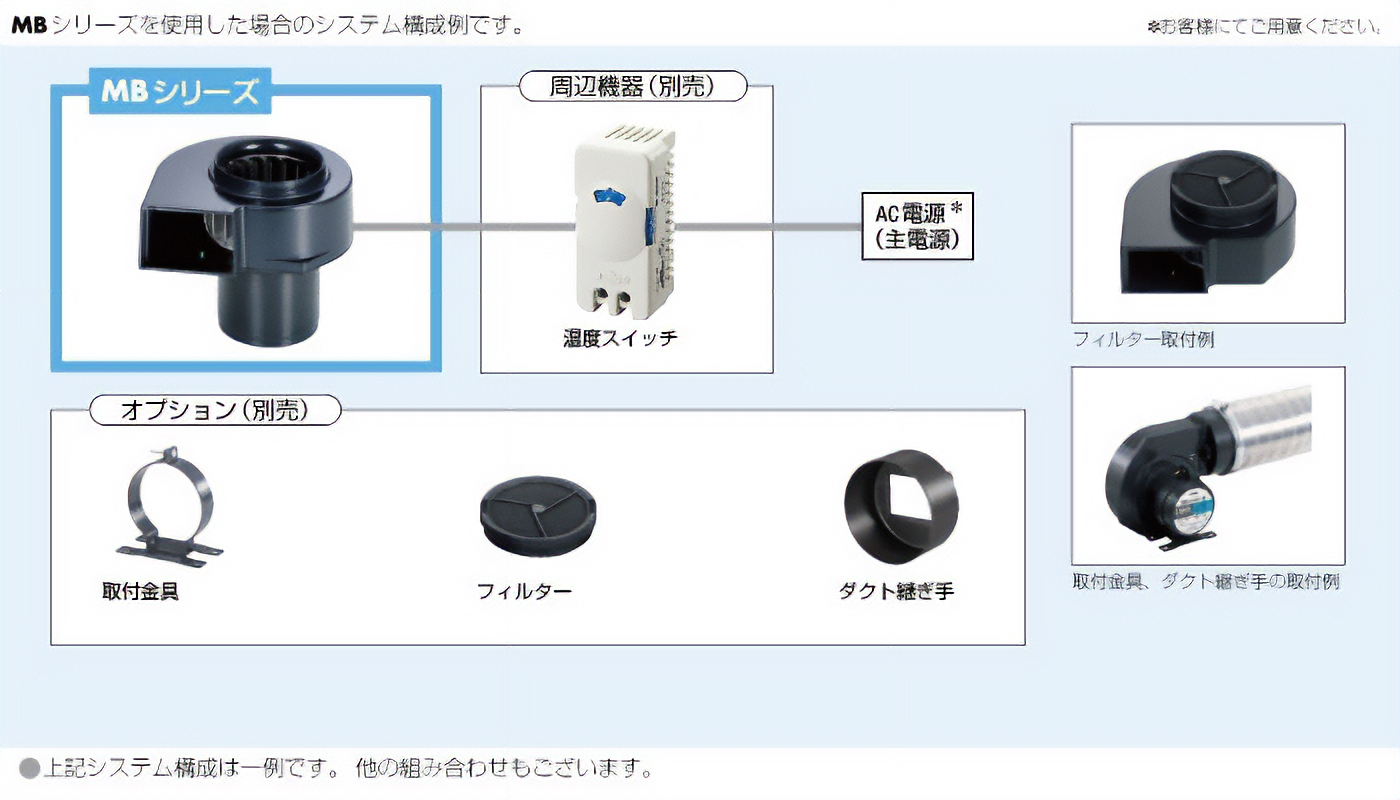 MB1665-D | ACブロワ | オリエンタルモーター