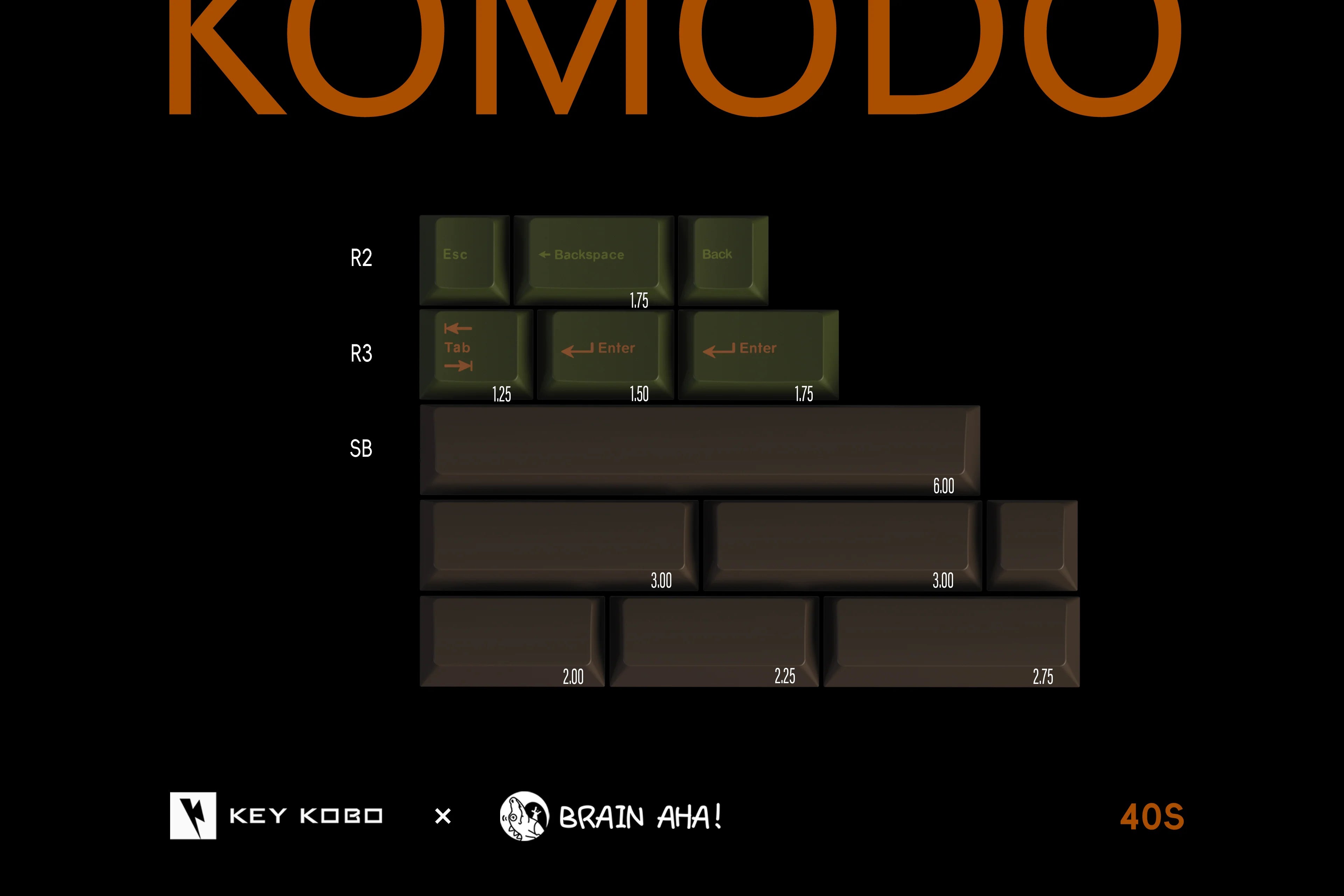 Keykobo - Komodo ABS Double‑Shot Keycap Set – OZO Keyboards