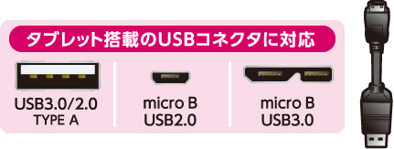LDR-PUC8U3TBK - ロジテックINAソリューションズ株式会社