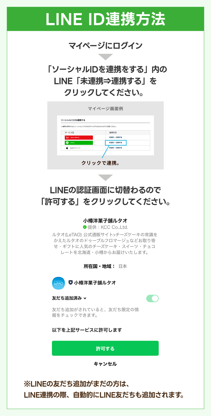 ルタオ公式】ケーキ・スイーツ・洋菓子の通販 ギフト