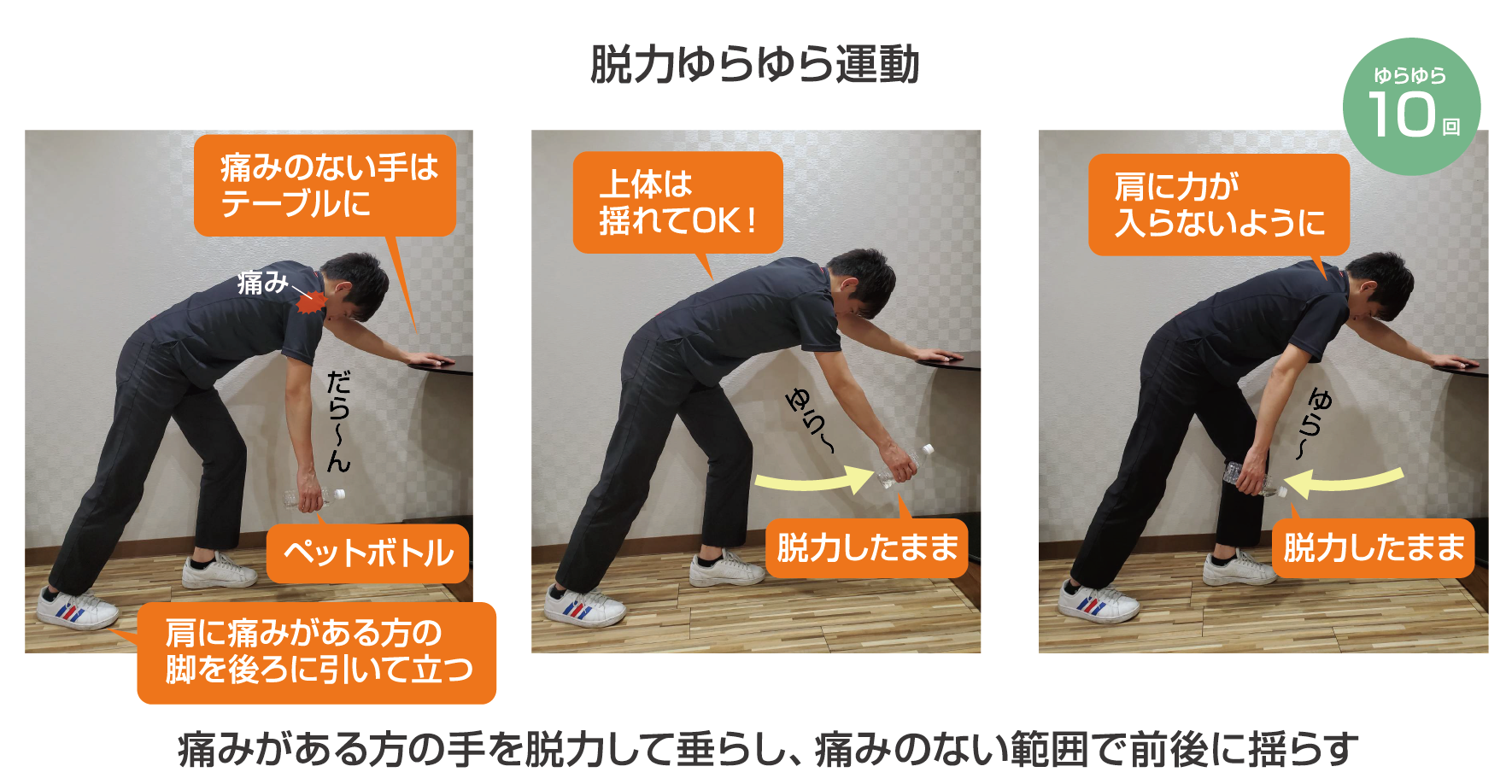 肩関節周囲炎に対する理学療法 セラピスTV【PPV】肩関節周囲炎に対する理学療法 - YouTube