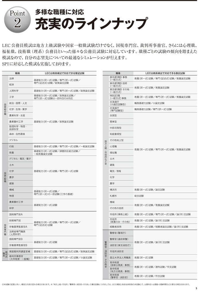 LECの模試はここがすごい！ - 公務員試験｜資格の予備校 LEC東京