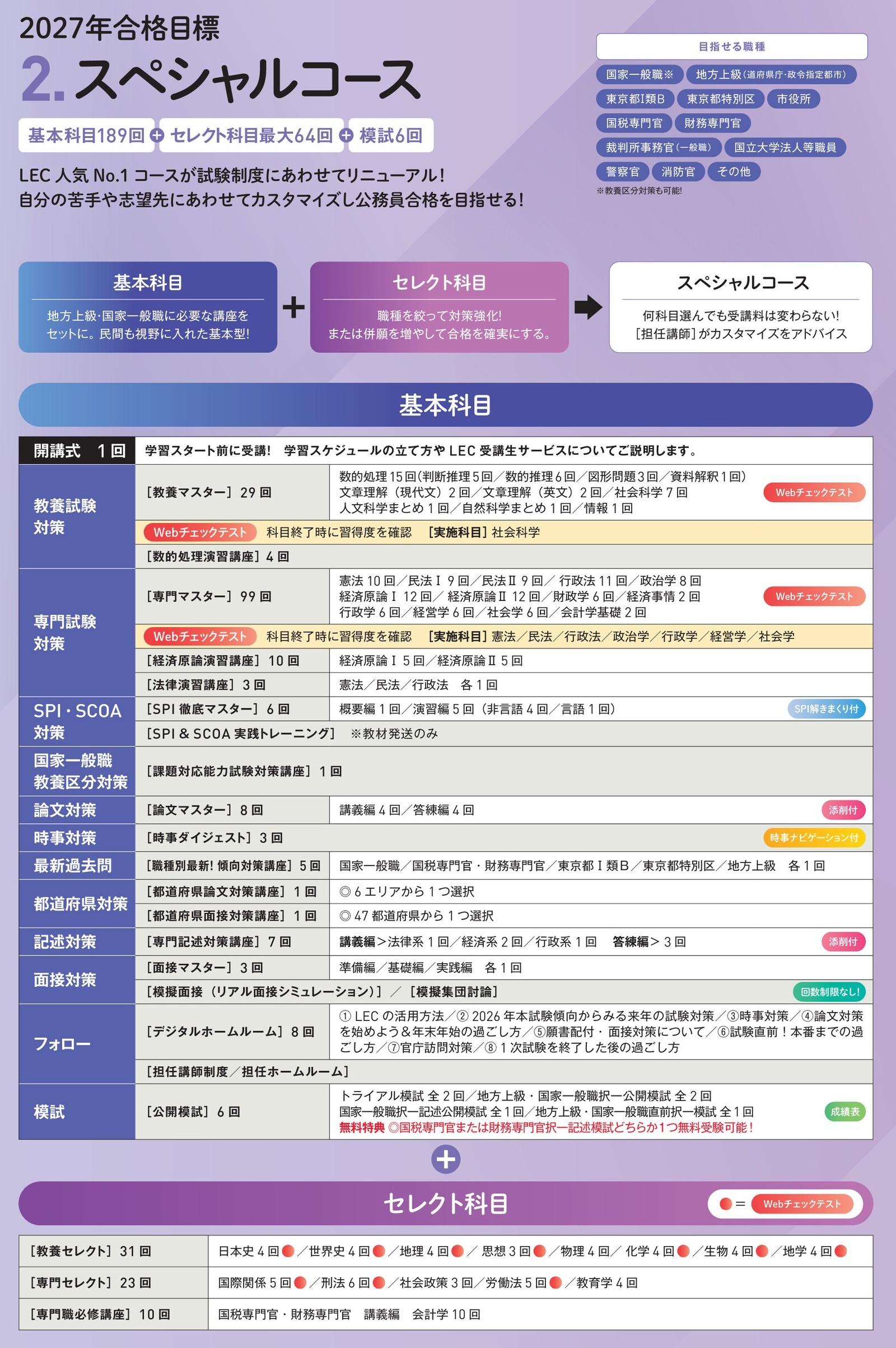 公務員】2027／2028年合格目標 ☆公務員試験対策講座のご案内☆ | 横浜