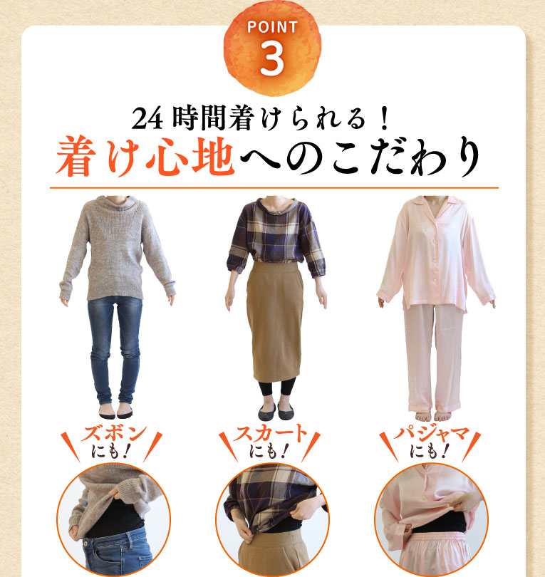 ワンダーパワーGお腹・腰用｜レミントン公式サイト