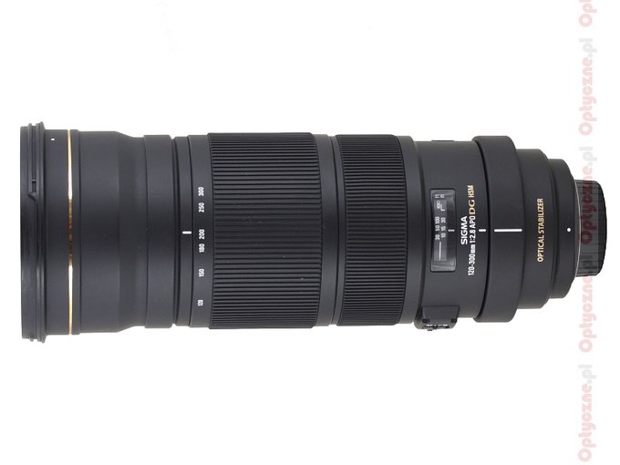Sigma 120-300 mm f/2.8 APO EX DG OS HSM review - Introduction