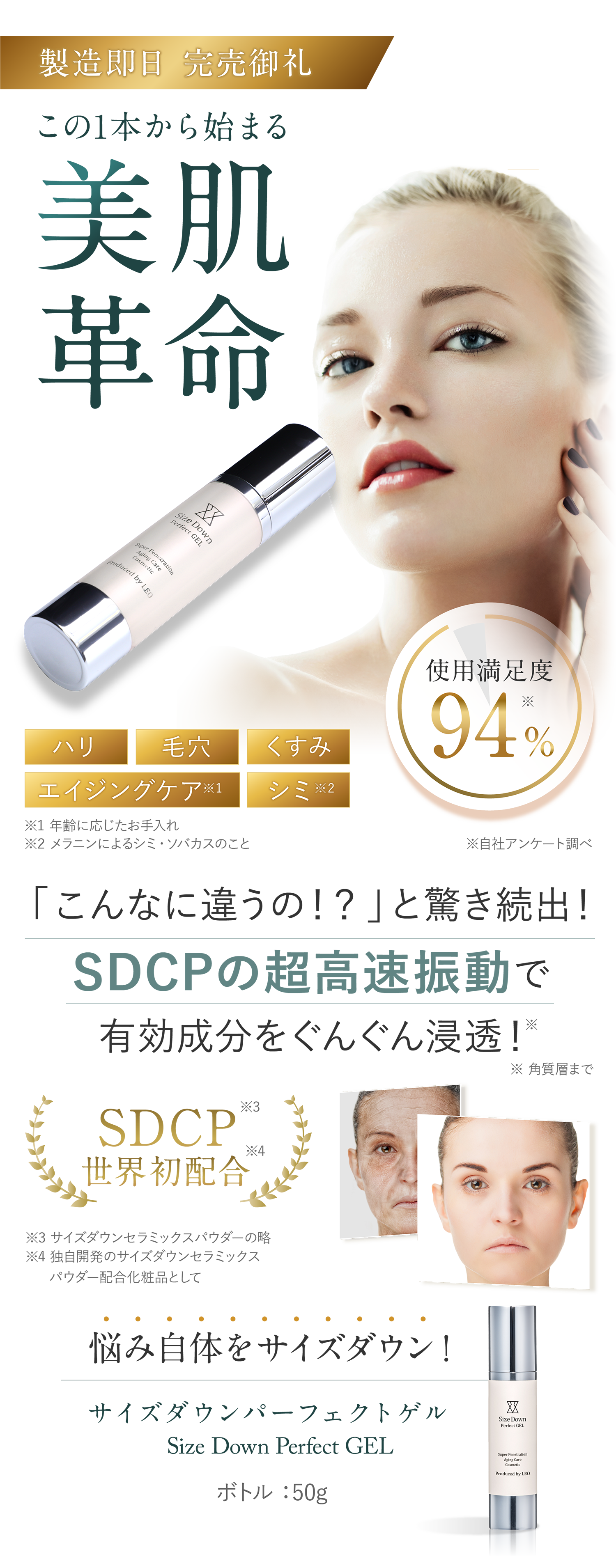 サイズダウンパーフェクトゲル