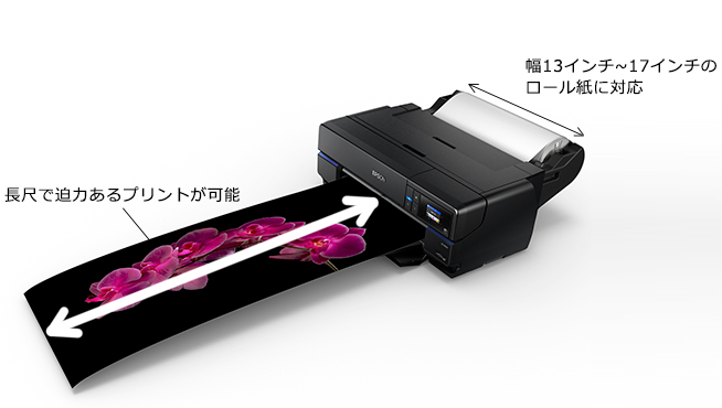 SC-PX3V｜エプソンのA2ノビ、L判プリンター