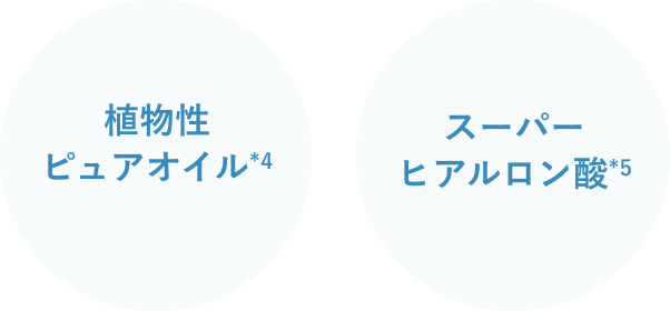 モイスト 全身用ミルク美容液｜植物幹細胞コスメ リッツ [LITS] ｜植物